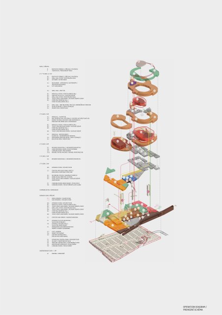 Petr Hájek Architekti_Operation_diagram.jpg