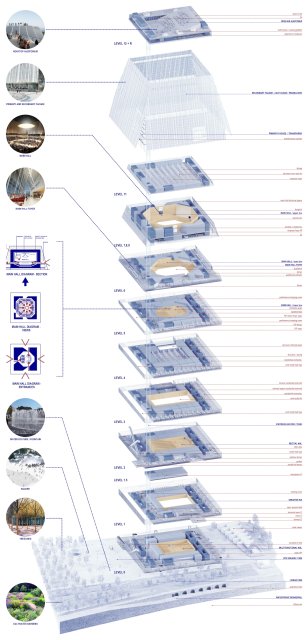 Bevk Perović arhitekti programmatic axonometric