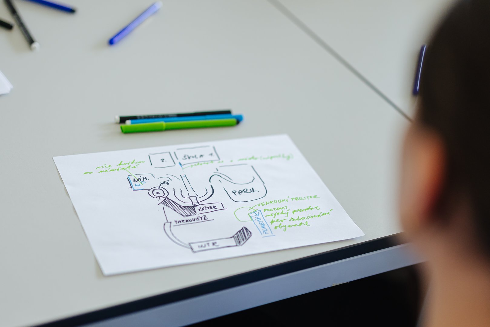 Workshop Parcitipace ve městě 21.6.2024-35_m98uqxw3.jpg