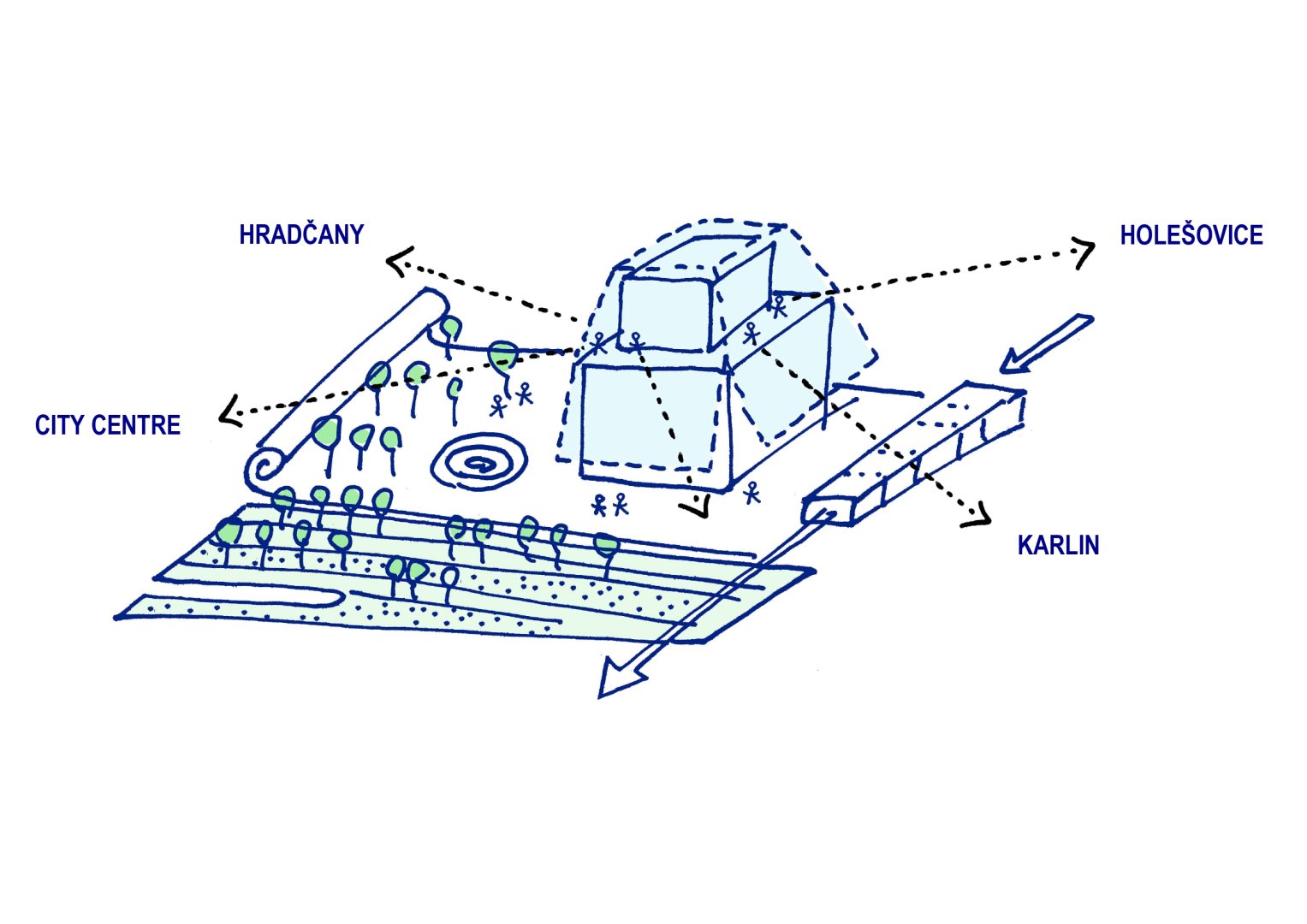 Bevk Perović arhitekti concept diagram