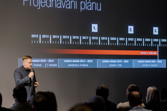 Ilustrační obrázek aktuality